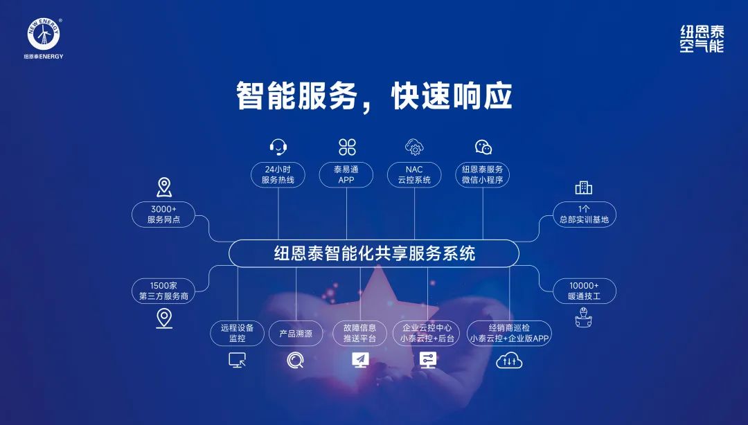 304am永利集团·(中国)有限公司官网